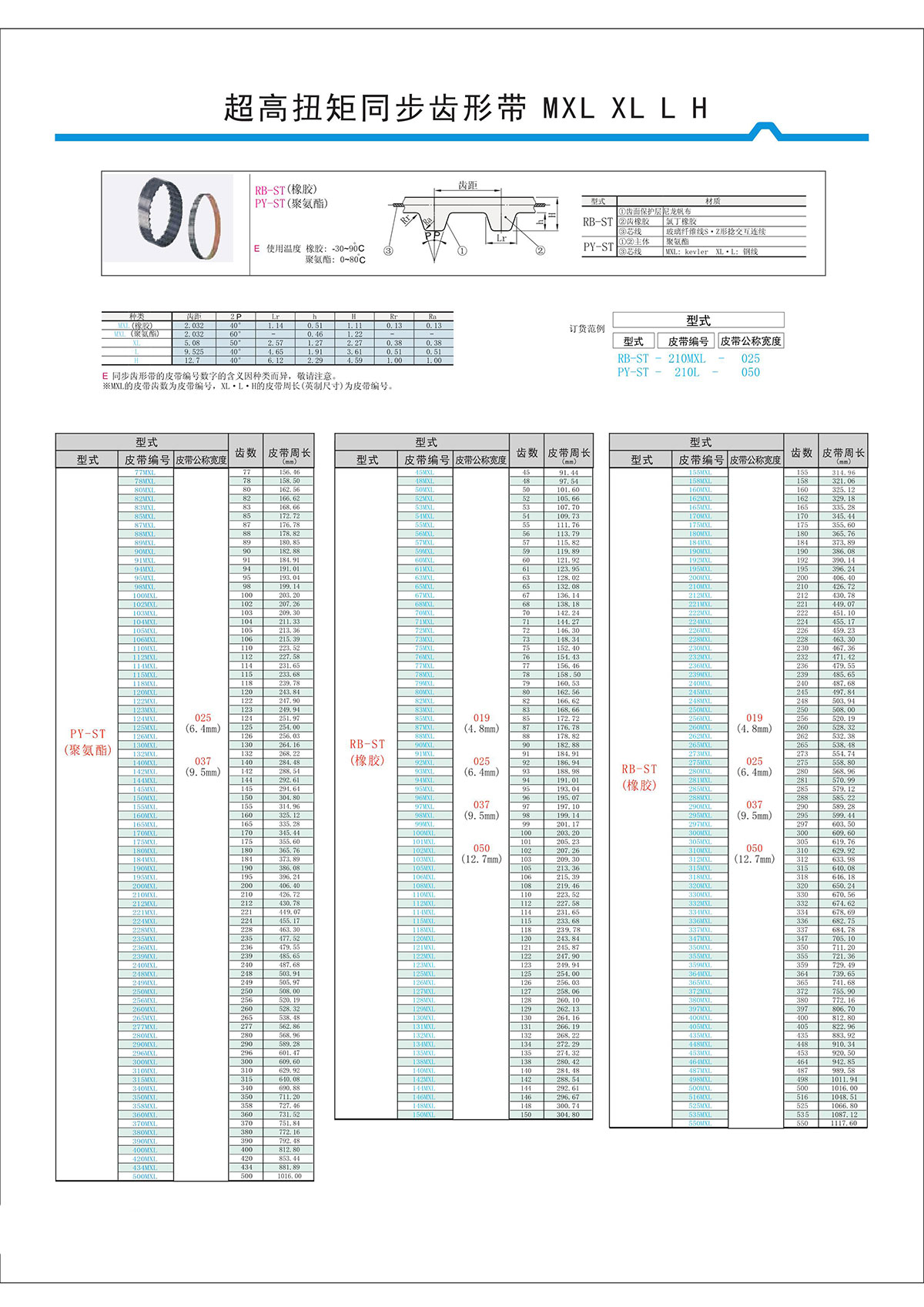 超高扭矩同步齒形帶MXL、XL、L、H.jpg