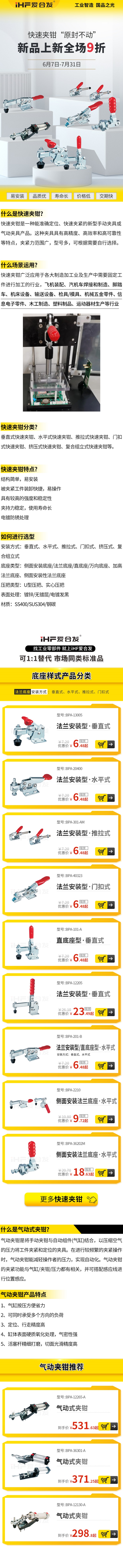 愛合發(fā)新品上新：什么是快速夾鉗？