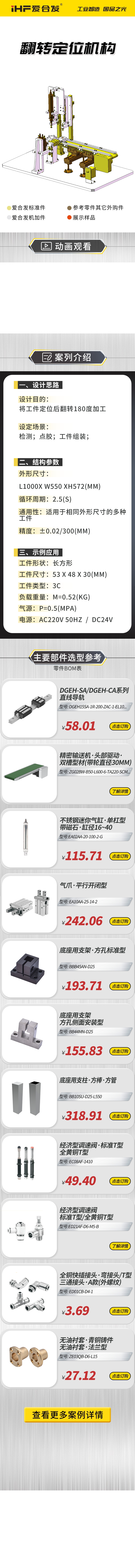 愛(ài)合發(fā)案例剖析：翻轉(zhuǎn)定位機(jī)構(gòu)！